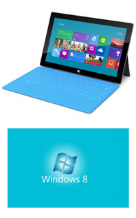 Surface
